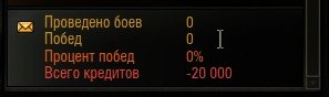 Количество побед и заработанных кредитов Количество побед и заработанных кредитов