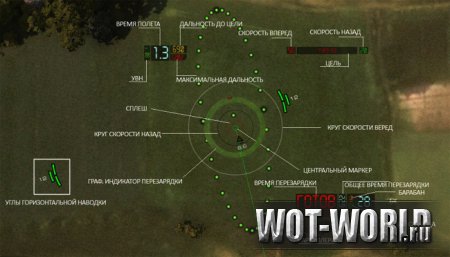 Лучшие прицелы для артиллерии World Of Tanks 0.9.5 Лучшие прицелы для артиллерии World Of Tanks 0.9.5