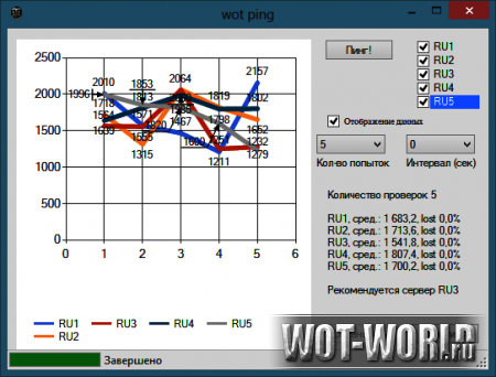 WOT PING V1.1 - программа для улучшения пинга в World Of Tanks WOT PING V1.1 - программа для улучшения пинга в World Of Tanks