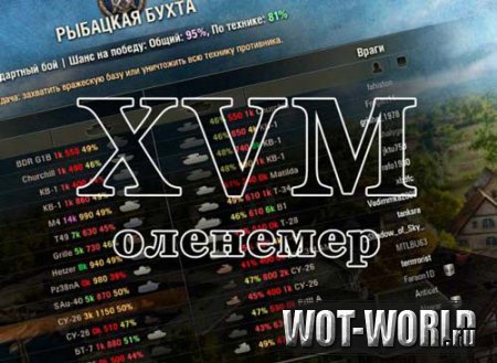 Оленемер - XVM для World of Tanks 0.8.10 Оленемер - XVM для World of Tanks 0.8.10