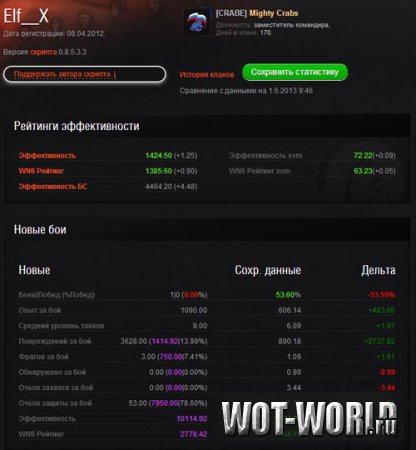 Скрипт улучшенной статистики для официального сайта World of Tanks Скрипт улучшенной статистики для официального сайта World of Tanks